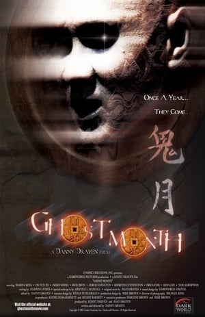 Ghost Month 2009 Hindi Dual Audio [940MB] - Movierulz
