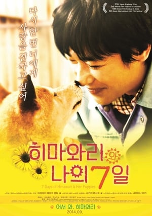 Pup (2013) Hindi Dual Audio 280MB - Movierulz